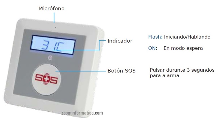 Sistema alarma botón SOS pánico para personas mayores - Zoom Informatica