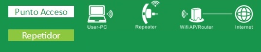 logo_repetidor