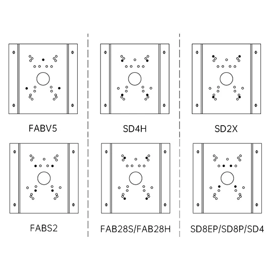 Foscam FABCB1