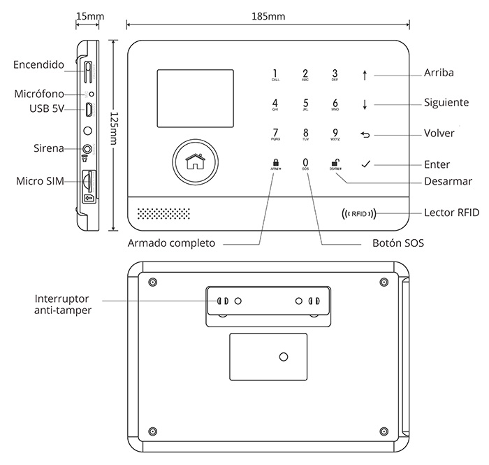 Alarma-para-casa-GSM-WiFi