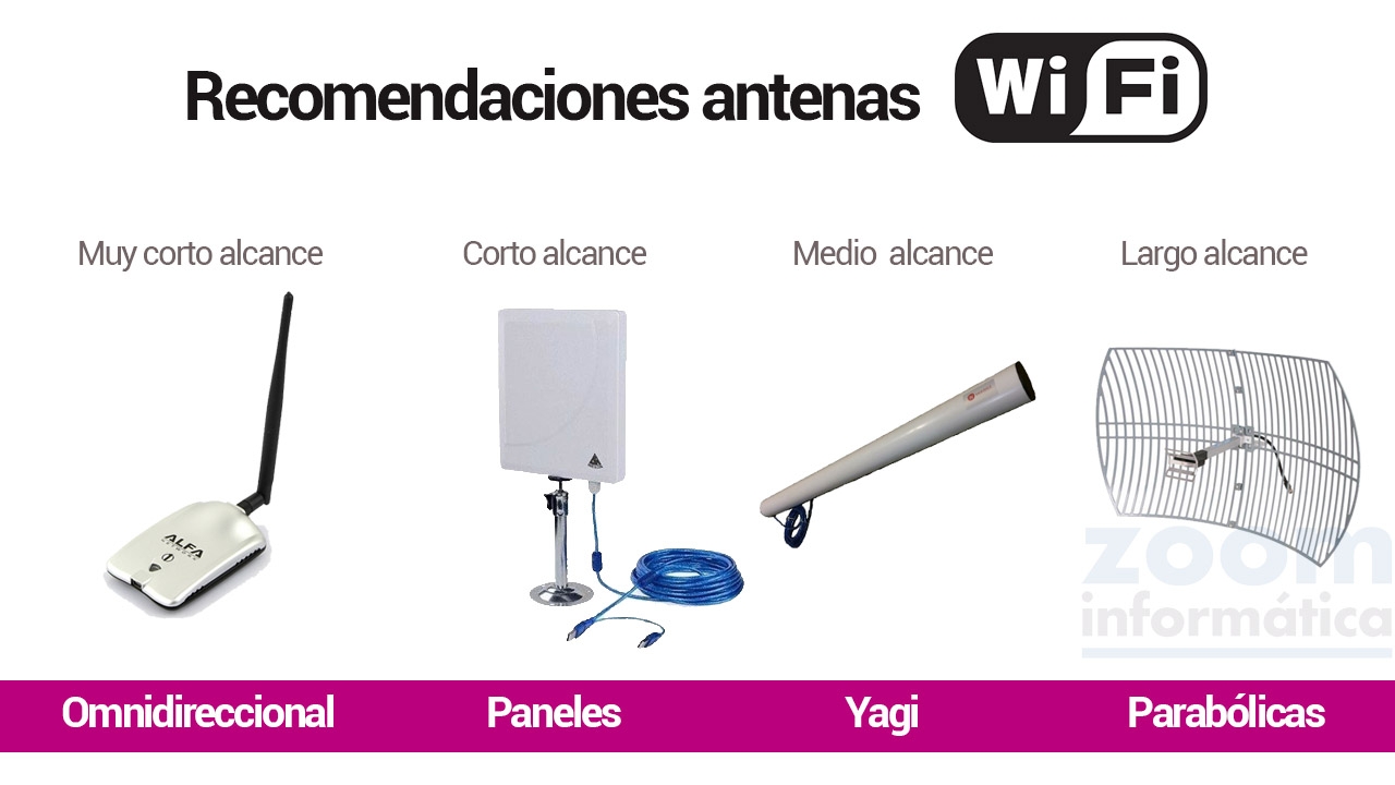 Antena 24dBi Parabolica de Rejilla Grid WiFi Exterior