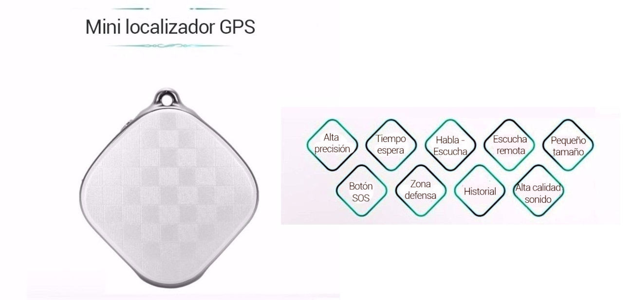 Localizador GPS portatil personal llavero Mascotas Personas mayores  Alzheimer G01