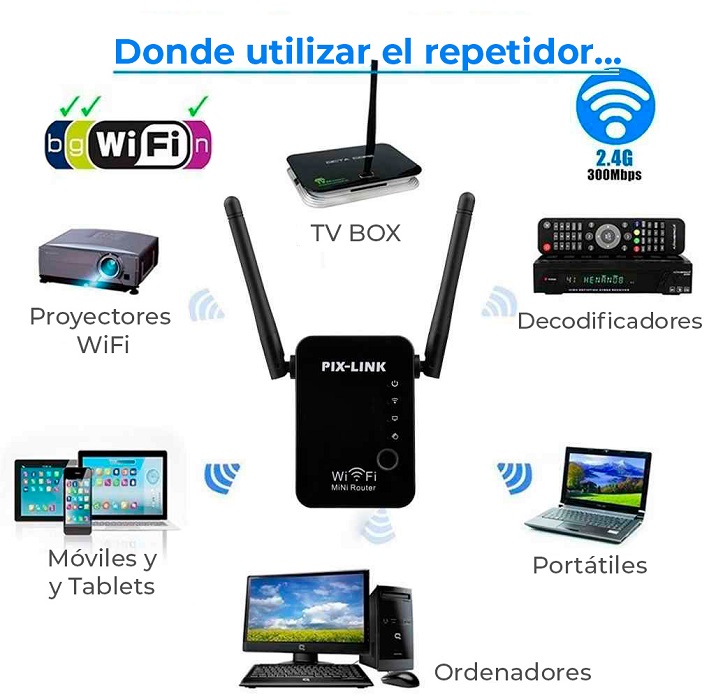 Pix link wifi repeater настройка